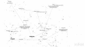 Achilleas Xydis:  Twitter Network
