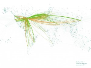 Evi Xexaki: Flight Network