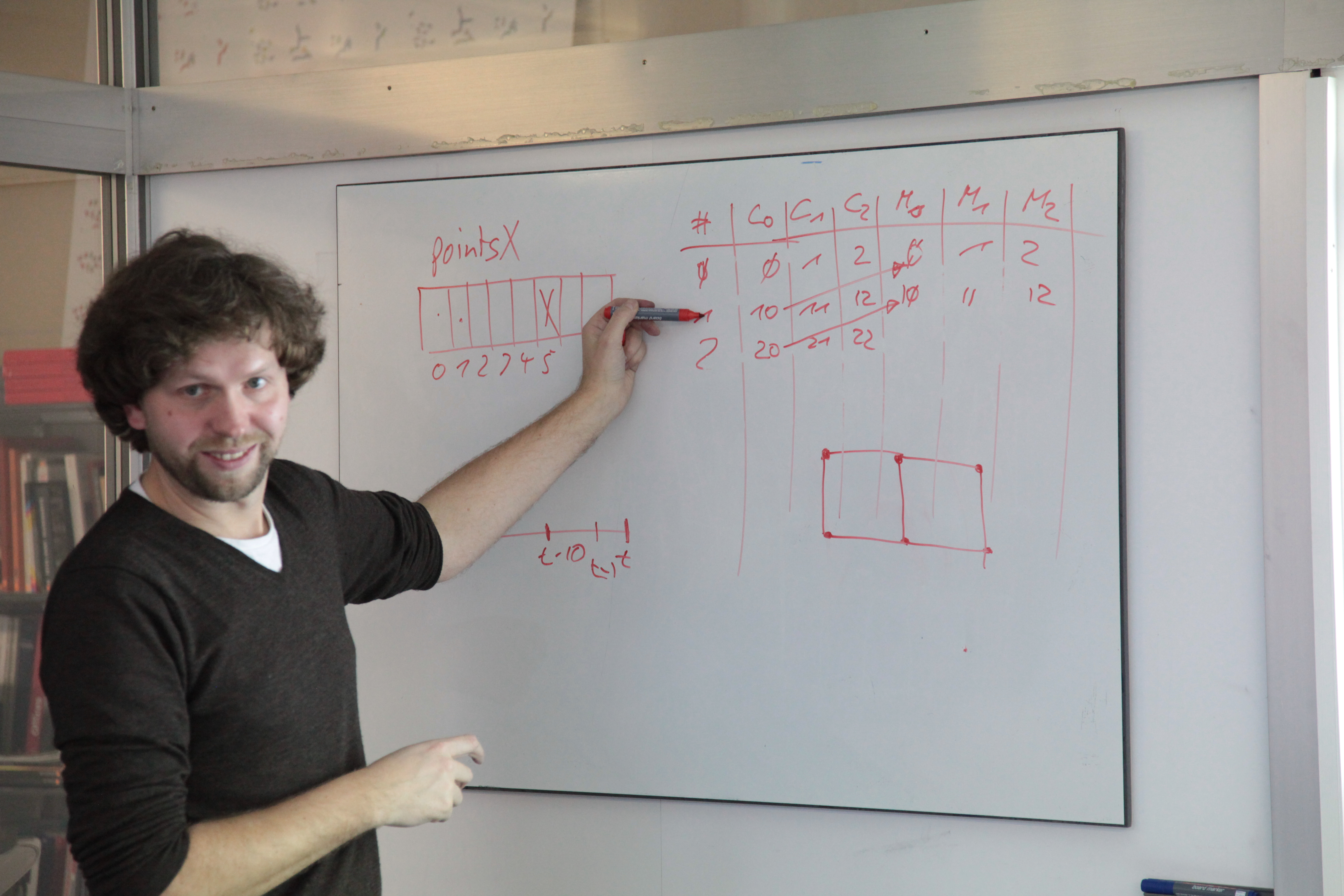 M2:W1(Karsten Schmidt) Day1: Processing Recap + Intro to 3D