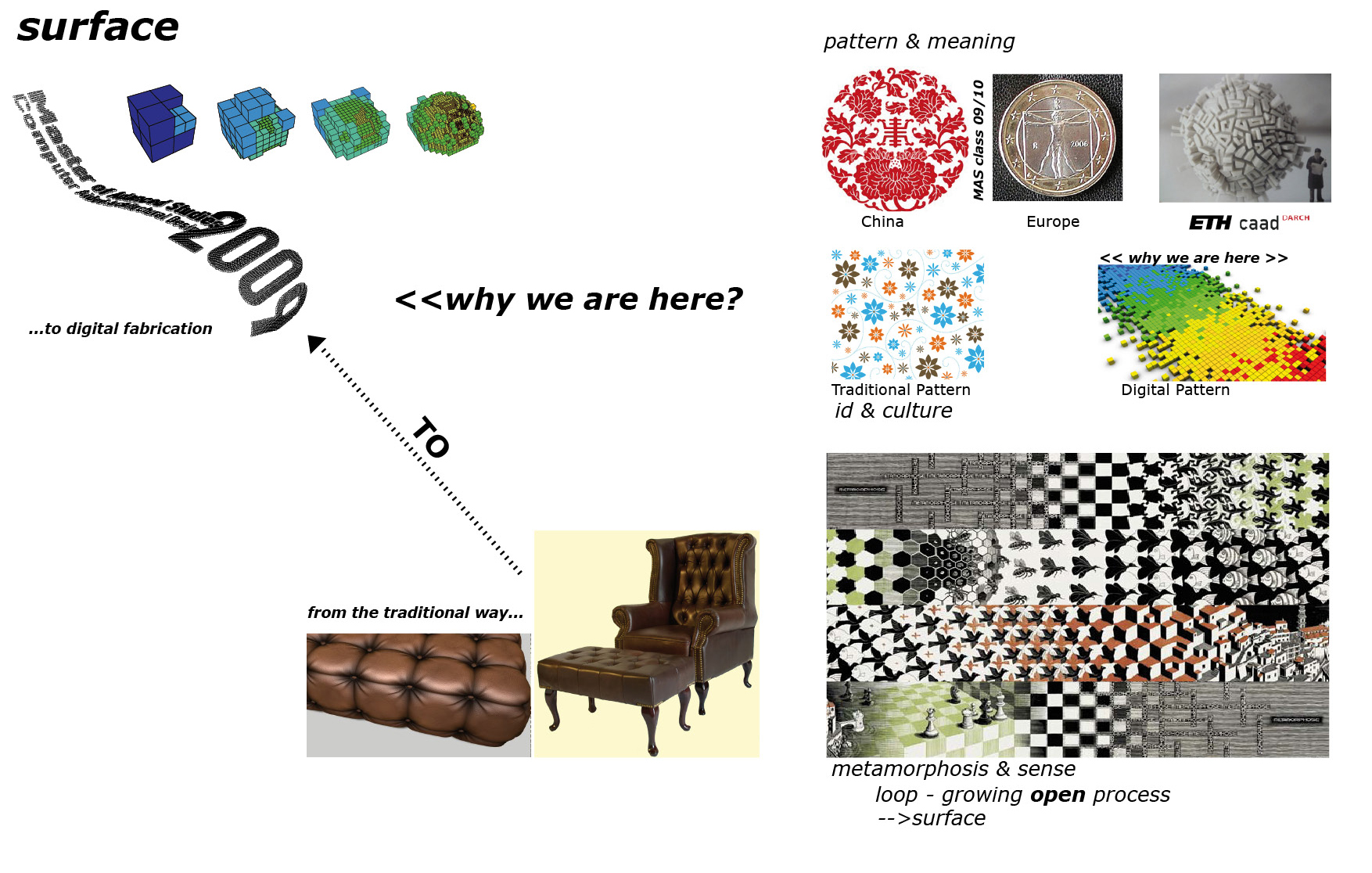 pattern and meaning pattern and meaning
