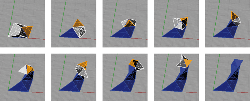 process of autochoice