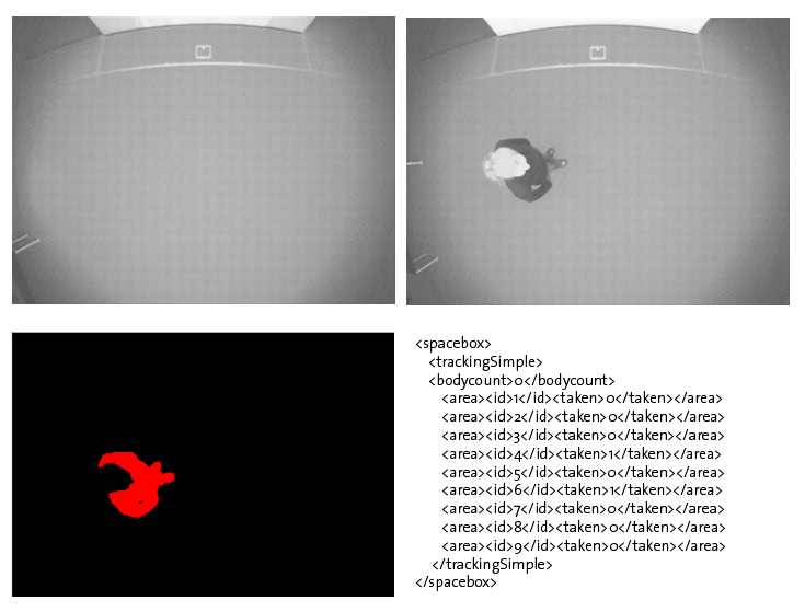trackingRedHell.png