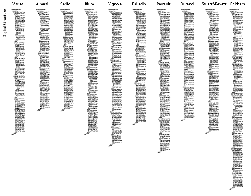 2_XML_comparison.png