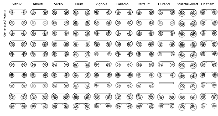 5_volutes_matrix.png