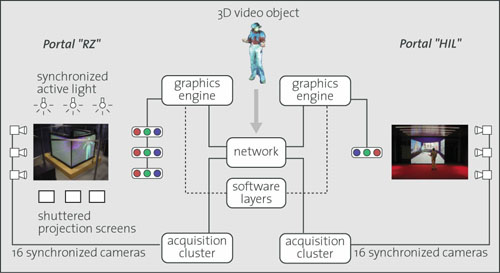 system_overview.2.jpg