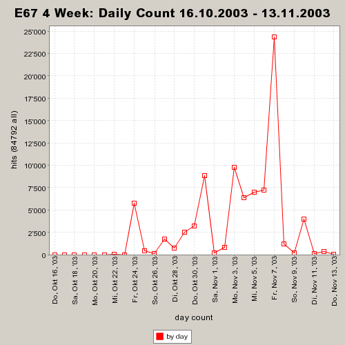 month.png
