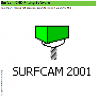 Surfcam.jpg