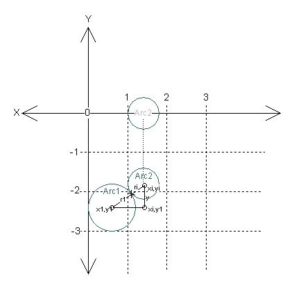 kreis_system.JPG