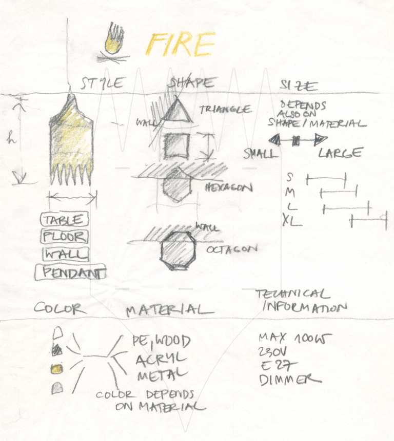 Mod4-idee1.jpg