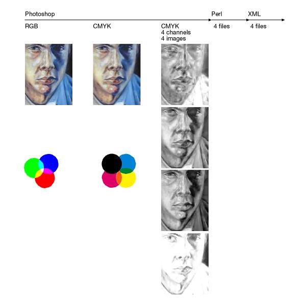 twiki_modul02_1.jpg