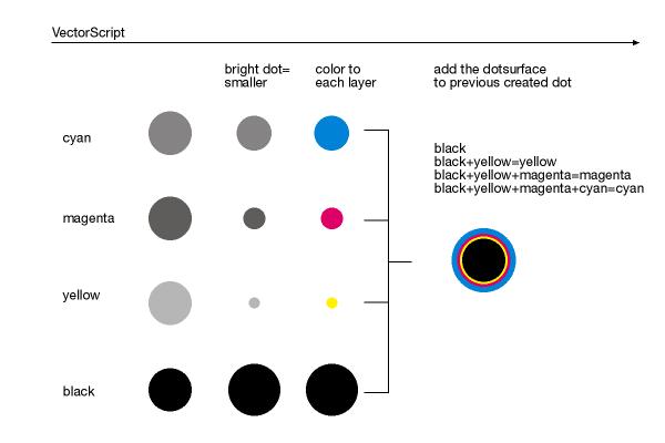 twiki_modul02_2.jpg