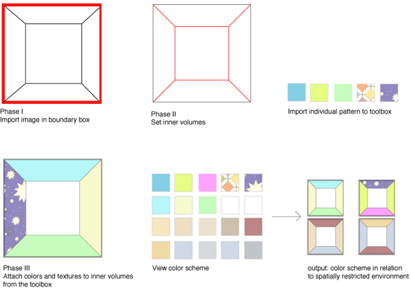 ColorconfiguratorIV.jpg