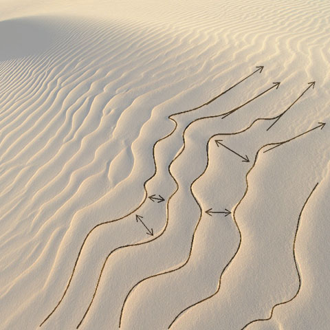 SandwelleAnalyse02.jpg