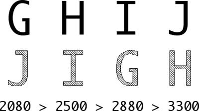 NDSBen_ASCII_sort2.jpg