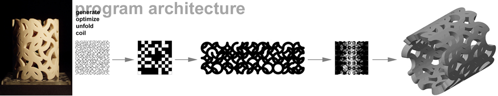 ProgramArchMod.jpg