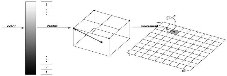 conceptModSmall.jpg
