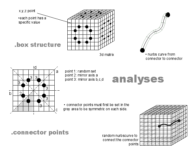 Presentation_analyses.gif