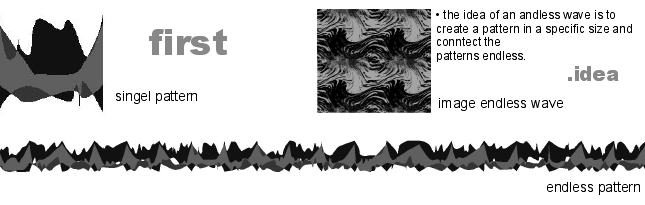 Presentation_first.gif