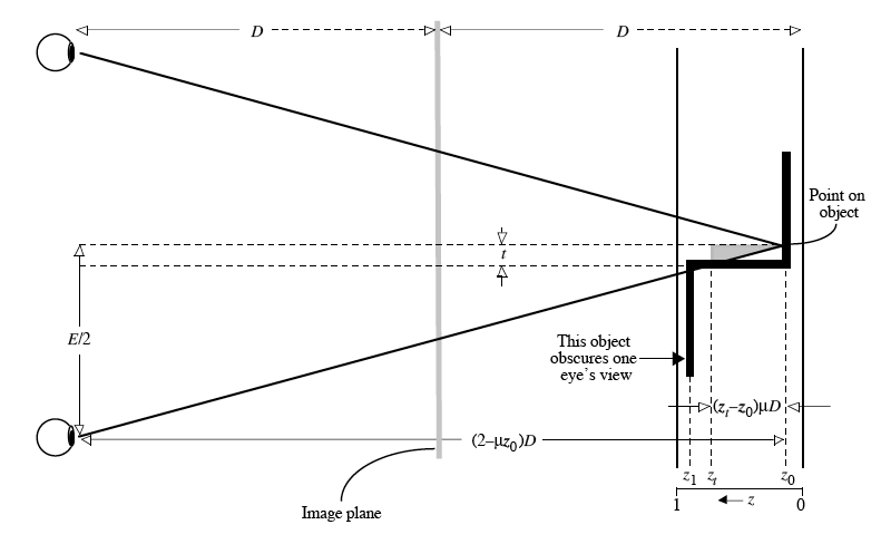 HiddenSurface.gif