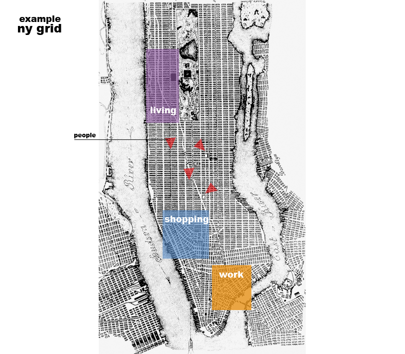 manhattan_grid_attr.gif
