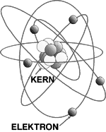 atom.gif