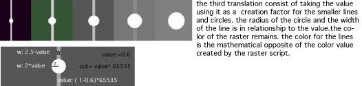 explanantion3.gif